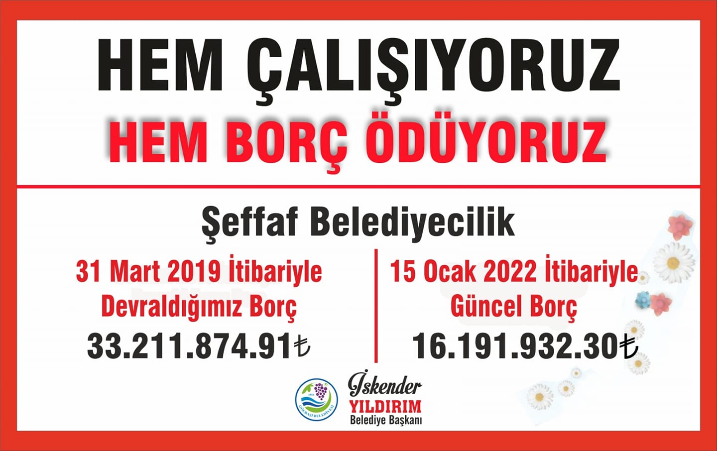 Yıldırım 'Hem çalışıyoruz hem borç ödüyoruz'
