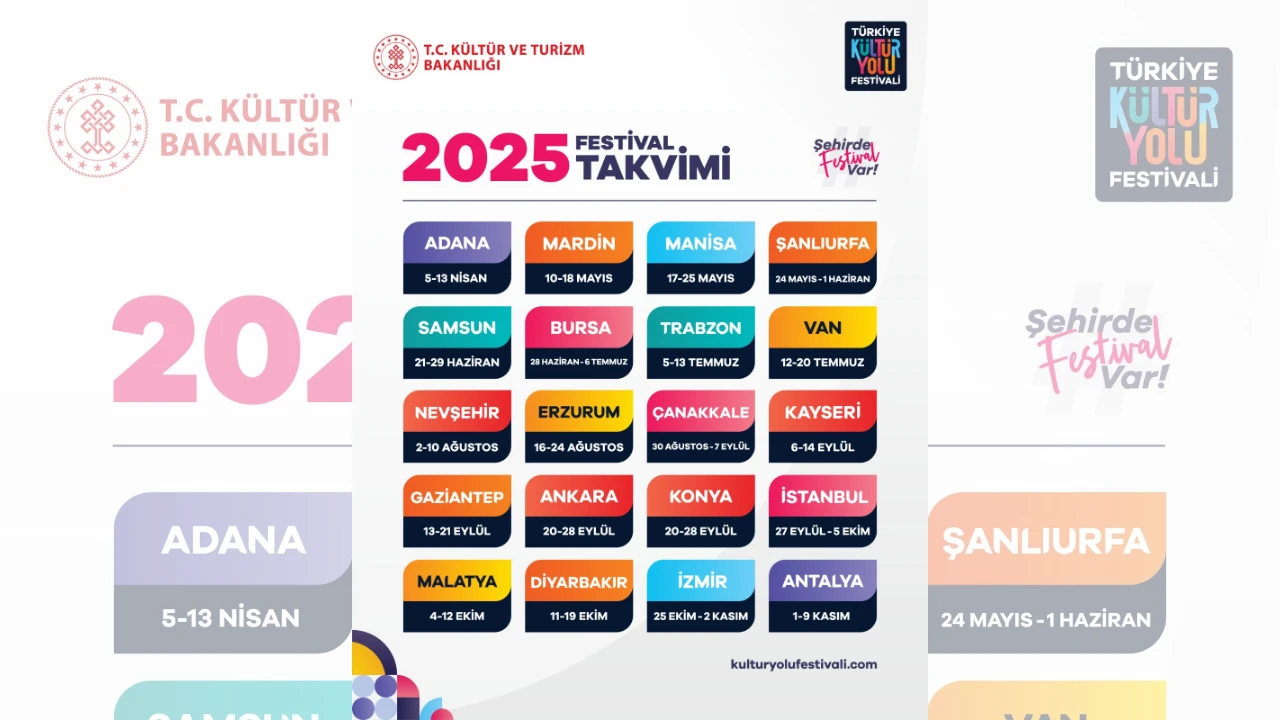 Bakanlık Adıyaman'ı Unuttu