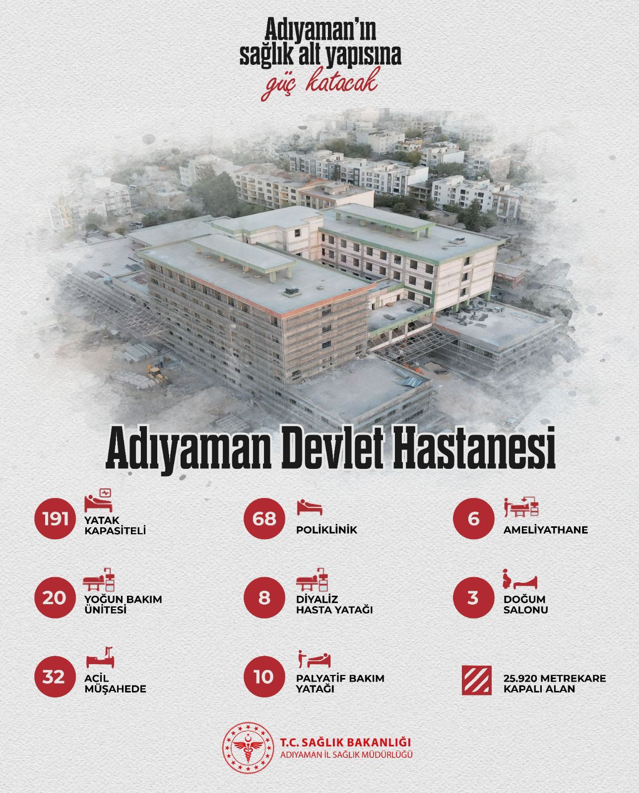 Adıyaman’ın Sağlık Altyapısına Güç Katacak