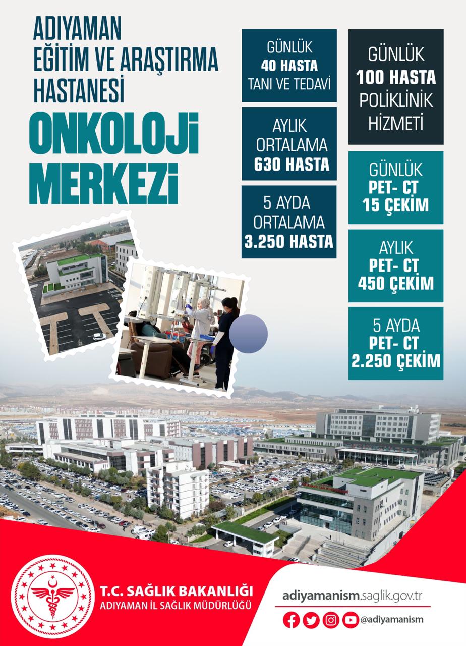 Onkoloji Tanı ve Tedavi Merkezi 5 Ayda 3.250 Hastaya Umut Oldu!