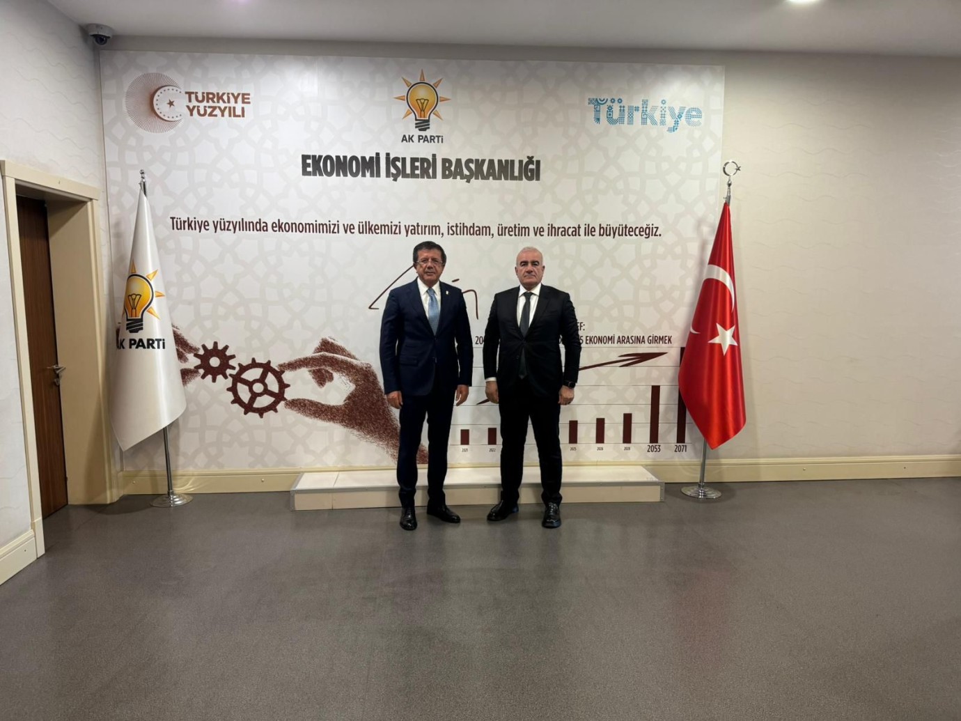Adıyaman’da Ekonomiyi Tarihi Ayağa Kaldıracak Şura