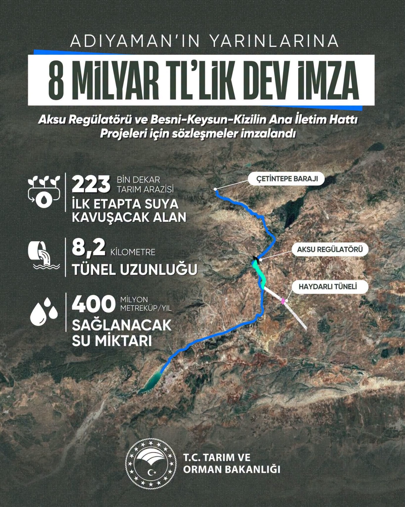 8 Milyarlık Dev Yatırım