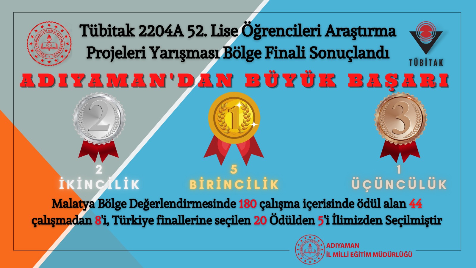 Adıyaman'dan büyük başarı