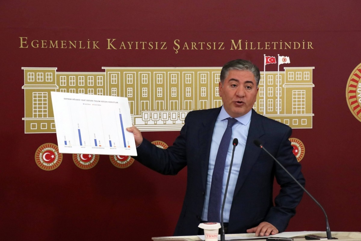 CHP’li Emir: Söz verilen deprem konutlarının yüzde 5’i teslim edildi