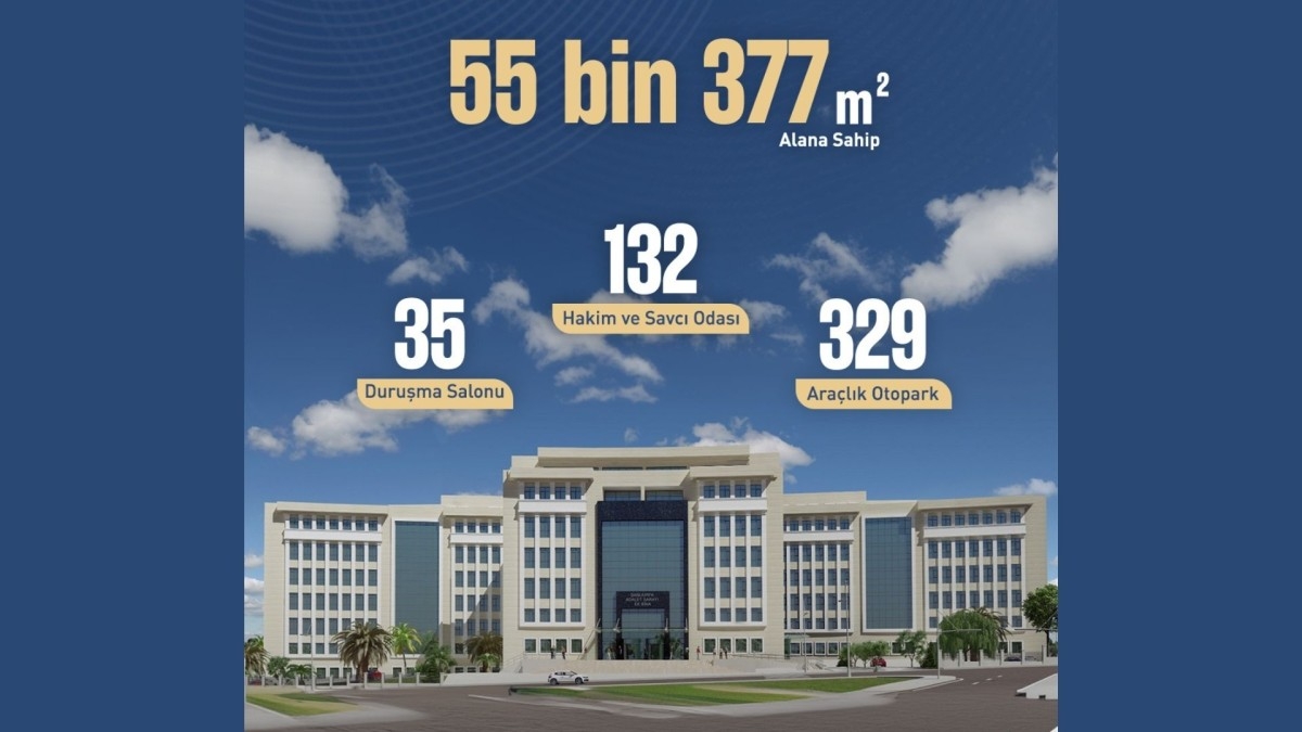 Yeni Adalet Sarayı ek hizmet binasının temeli yarın atılıyor