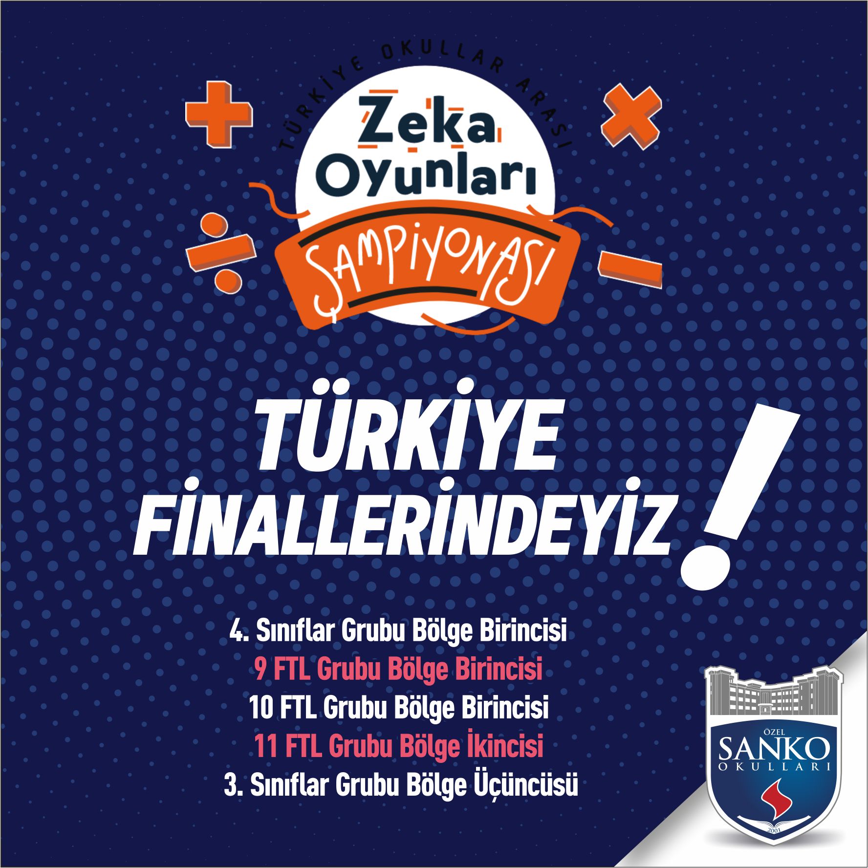 Sanko Okulları 5 Sınıf Seviyesinde Türkiye Finallerine Katılacak