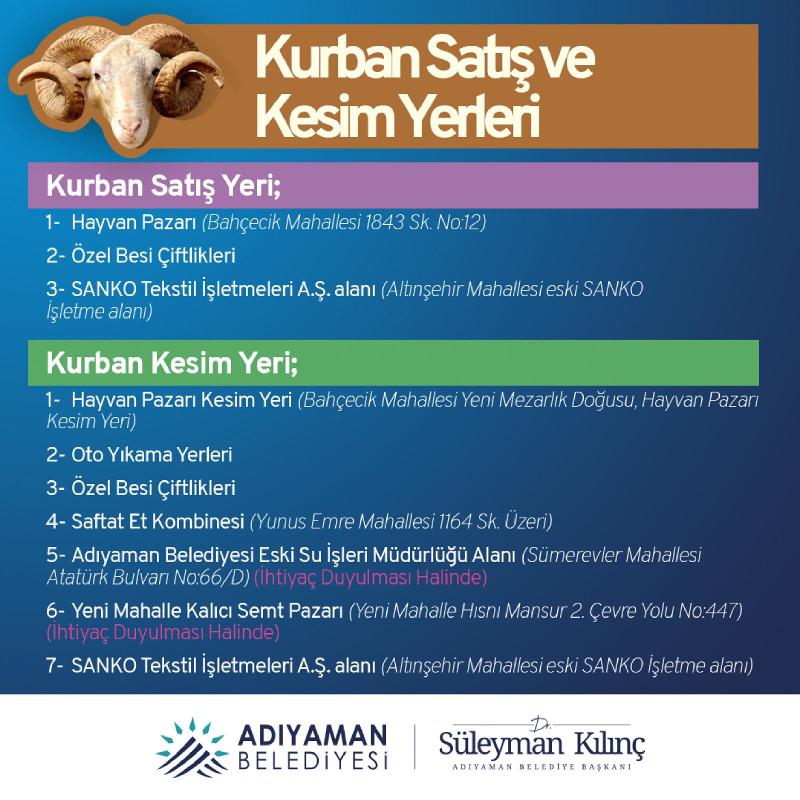Kurban Satış ve Kesim Alanları Belirlendi